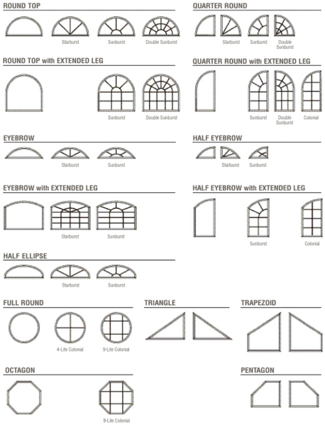 Special Shape Windows